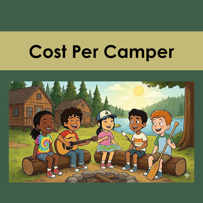 Cost Per Camper class ad with an image of campers around a campfire